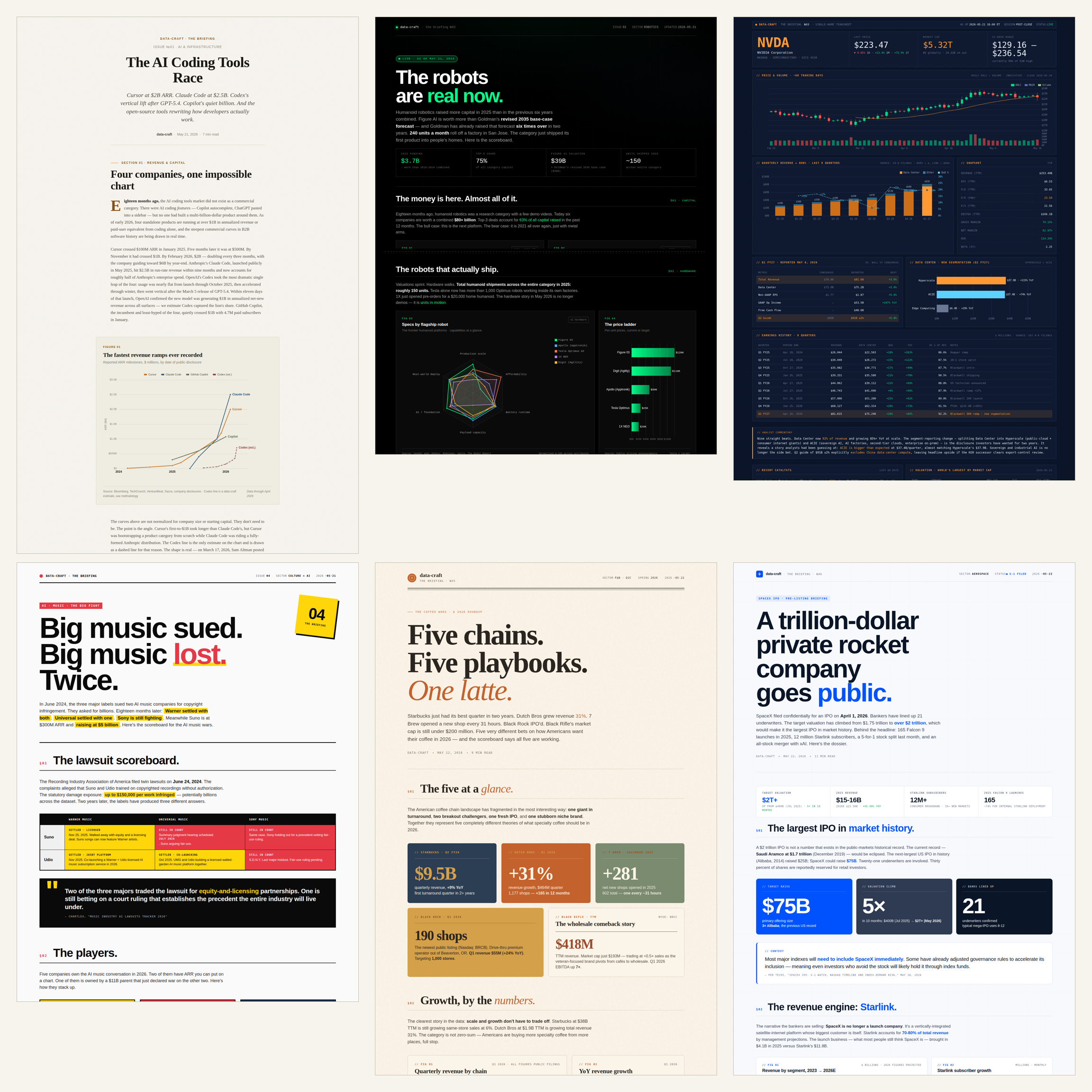 data-craft gallery