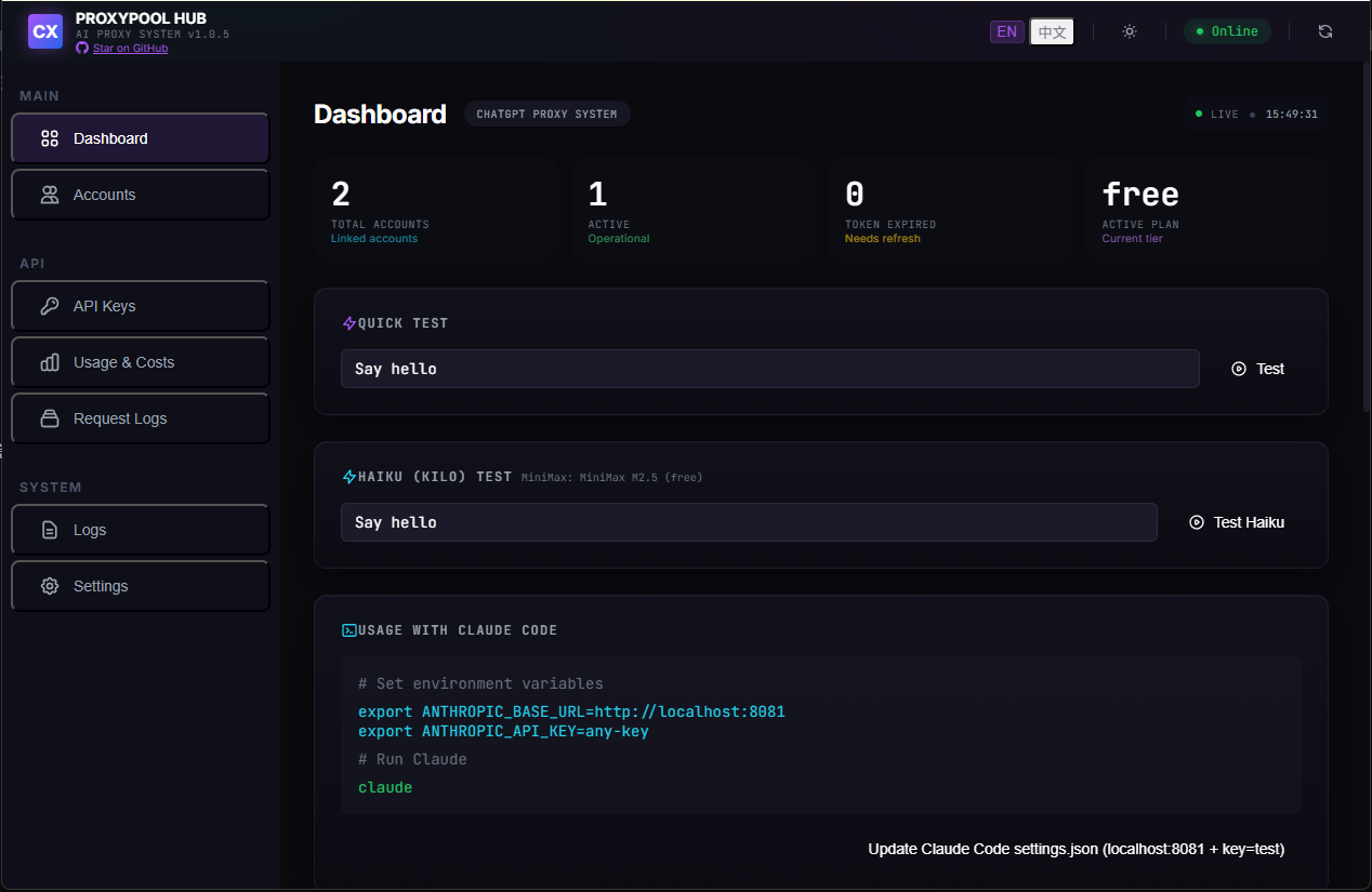 ProxyPool Hub Dashboard