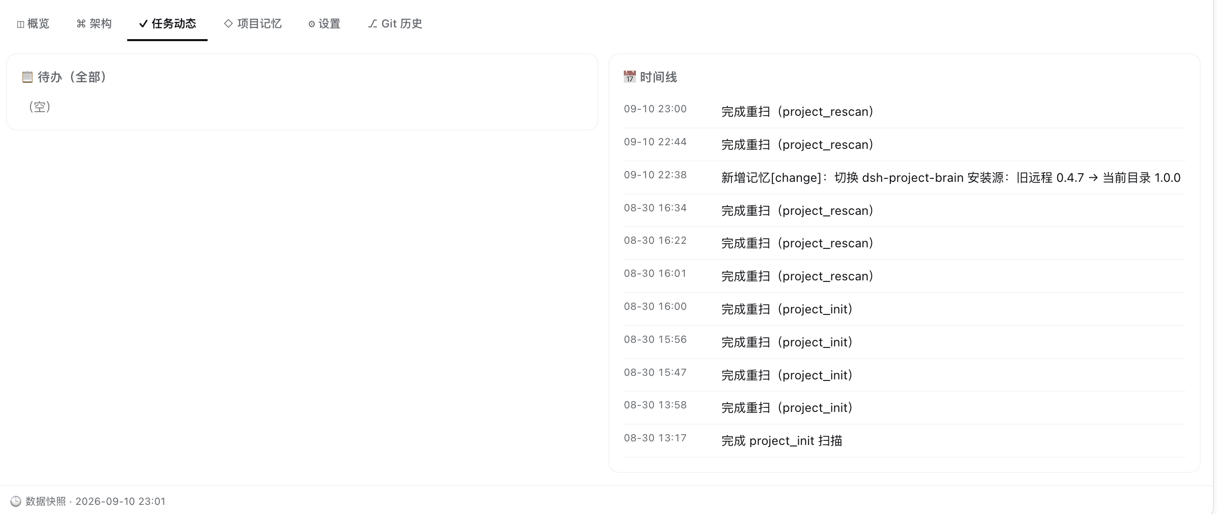 Activity tab showing empty TODO list and the development timeline with project_init / project_rescan events