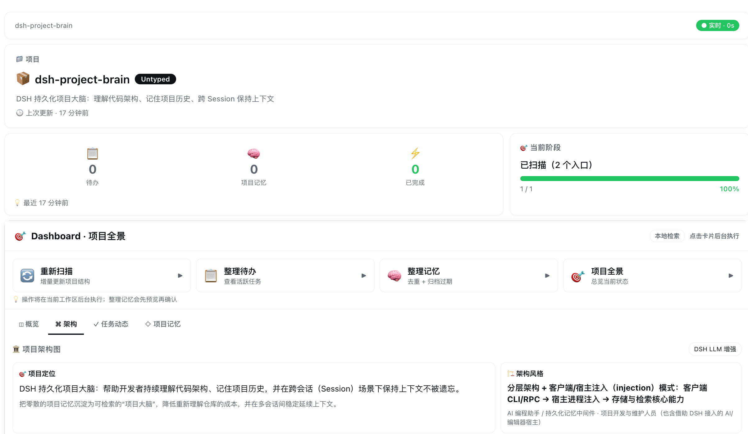 Project dashboard showing live status, quick actions, tabs, and an LLM-enhanced architecture summary