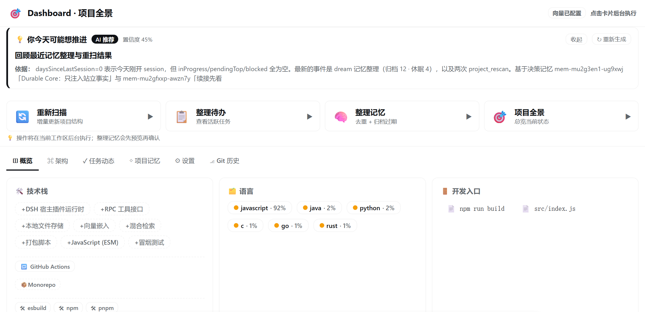 Dashboard header (Dashboard · project overview), SuggestionCard with AI recommendation and confidence score, four Quick Actions (rescan / organize TODOs / organize memories / project overview), and the Overview tab showing detected tech stack / language usage / dev entry points