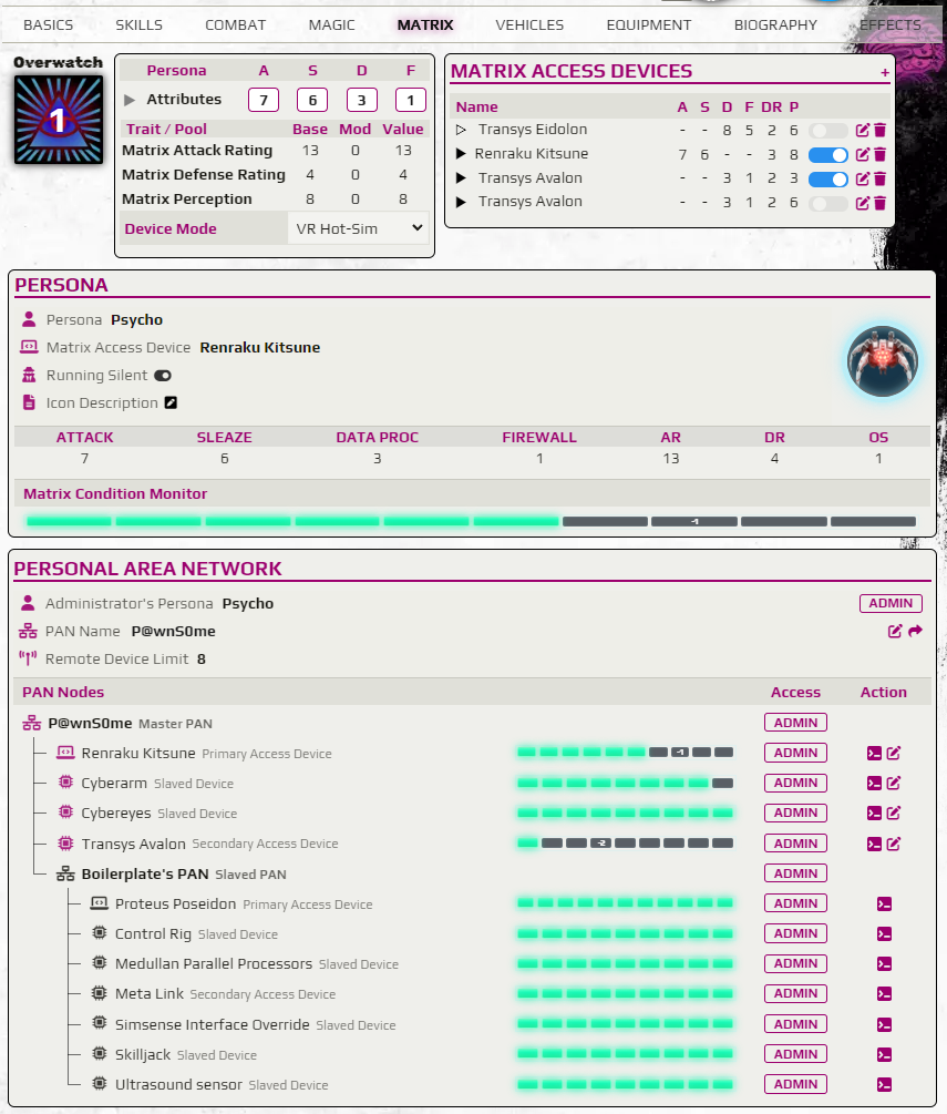 FoundryVTT Shadowrun6 PAN