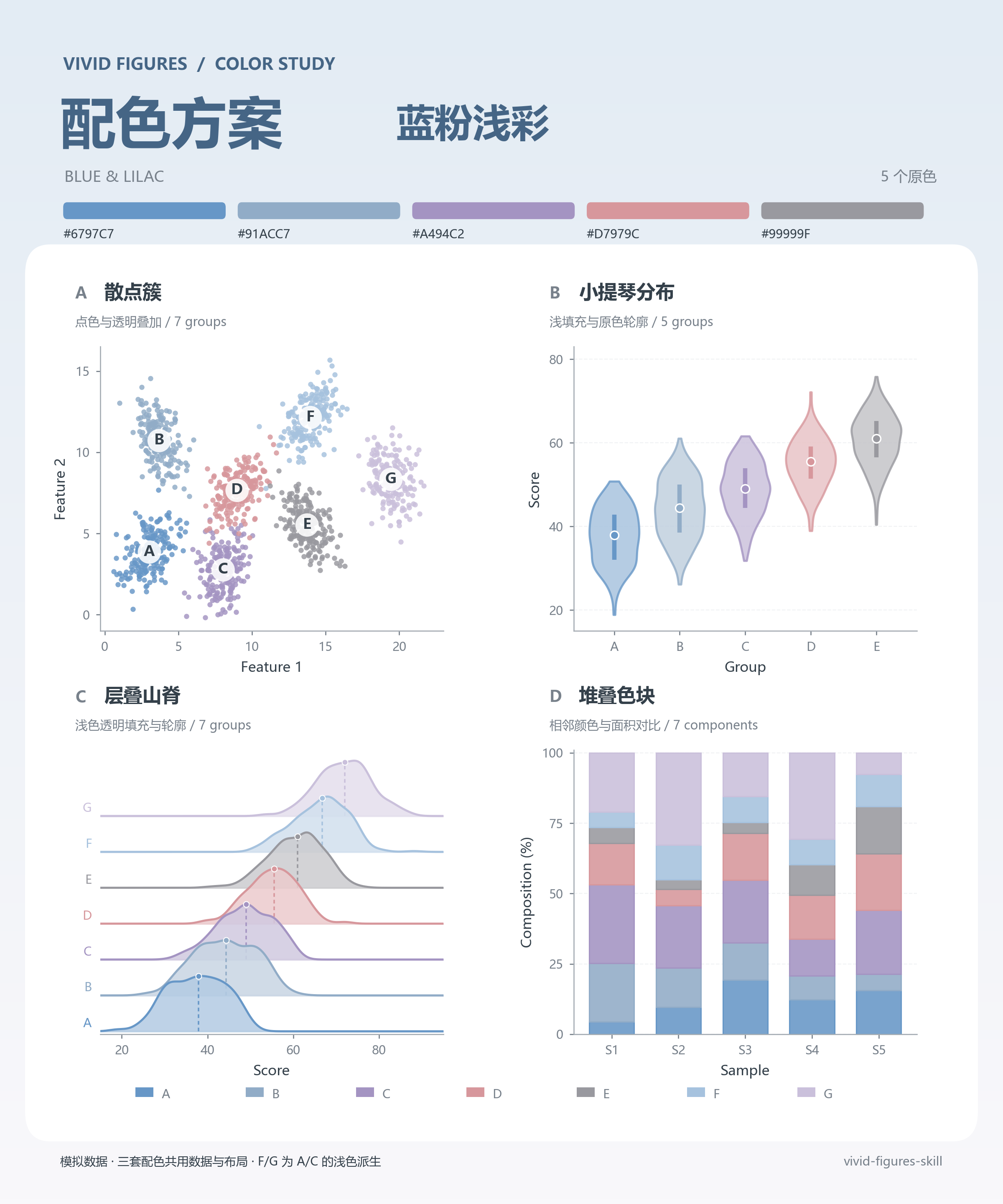 蓝粉浅彩配色示意