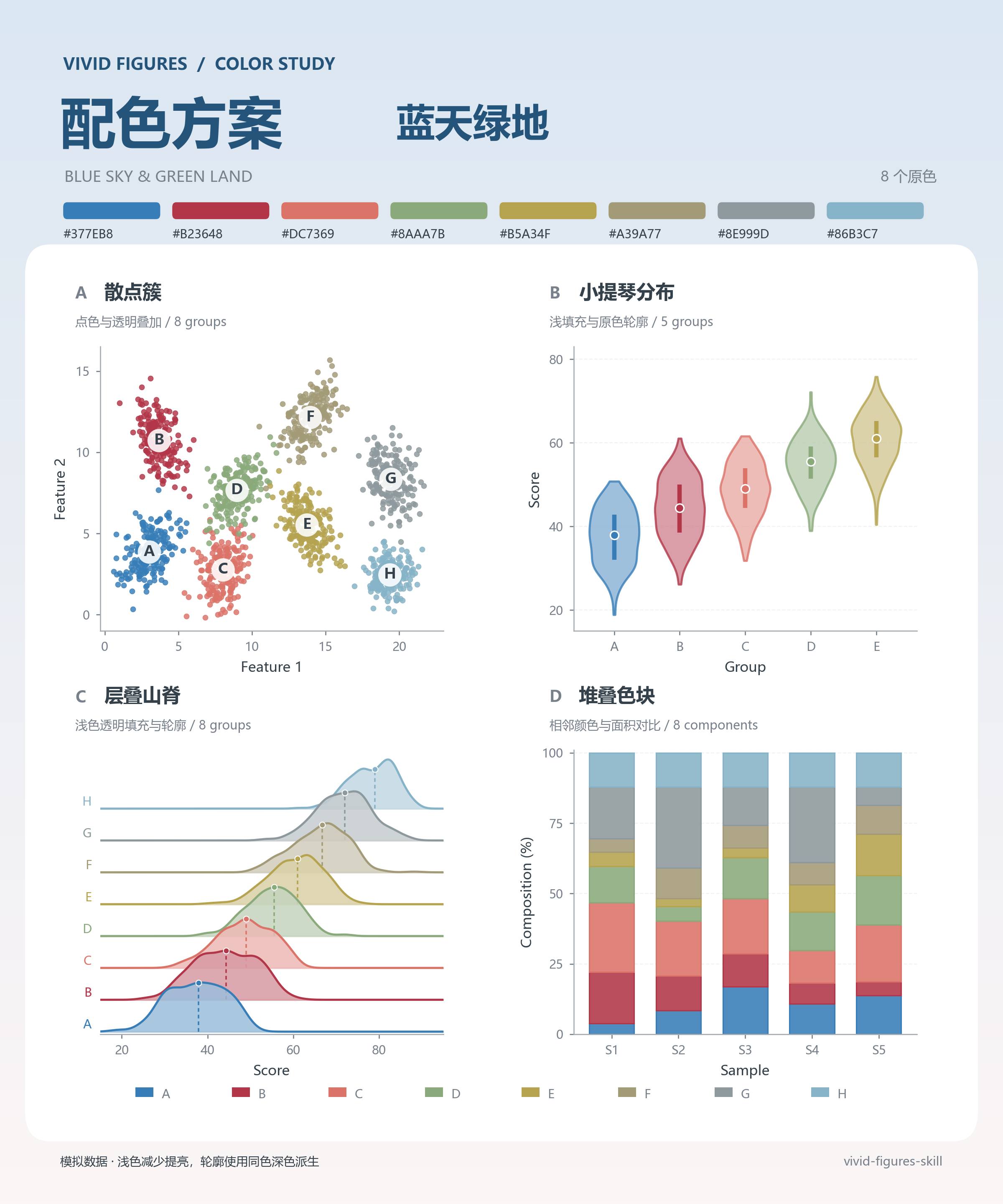蓝天绿地配色示意