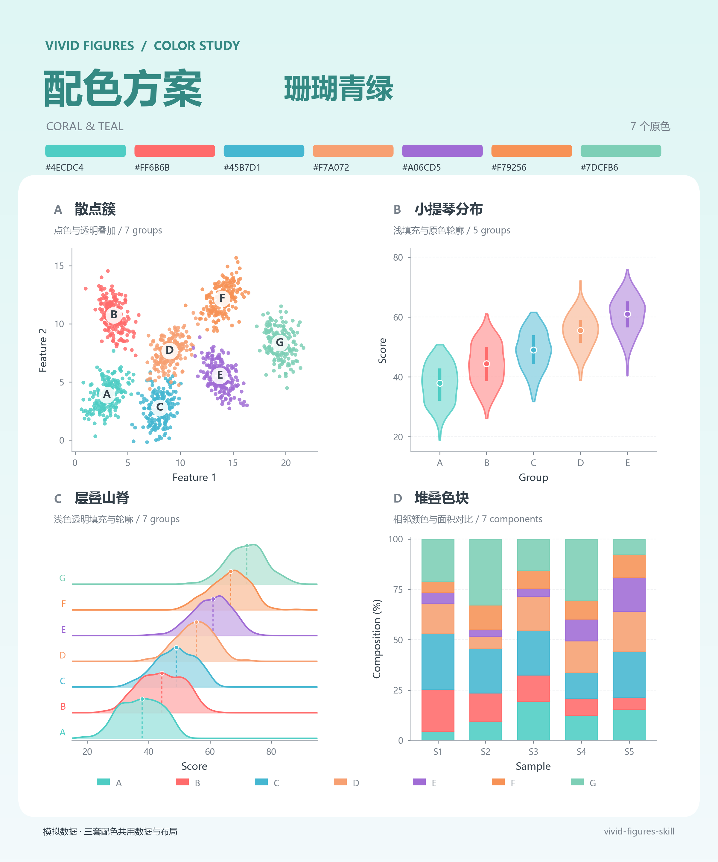 珊瑚青绿配色示意