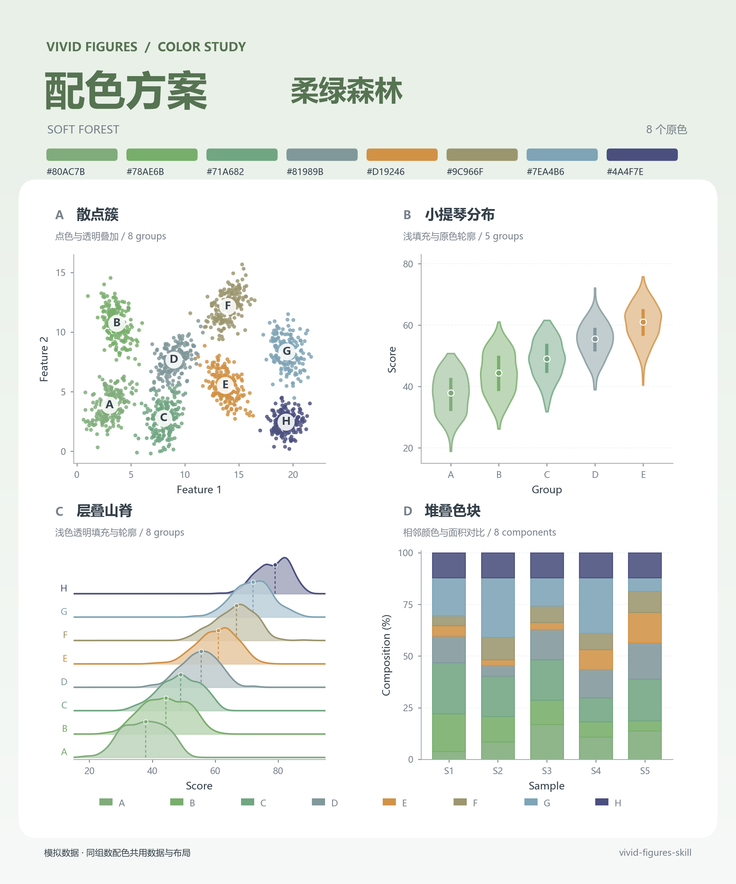 柔绿森林配色示意