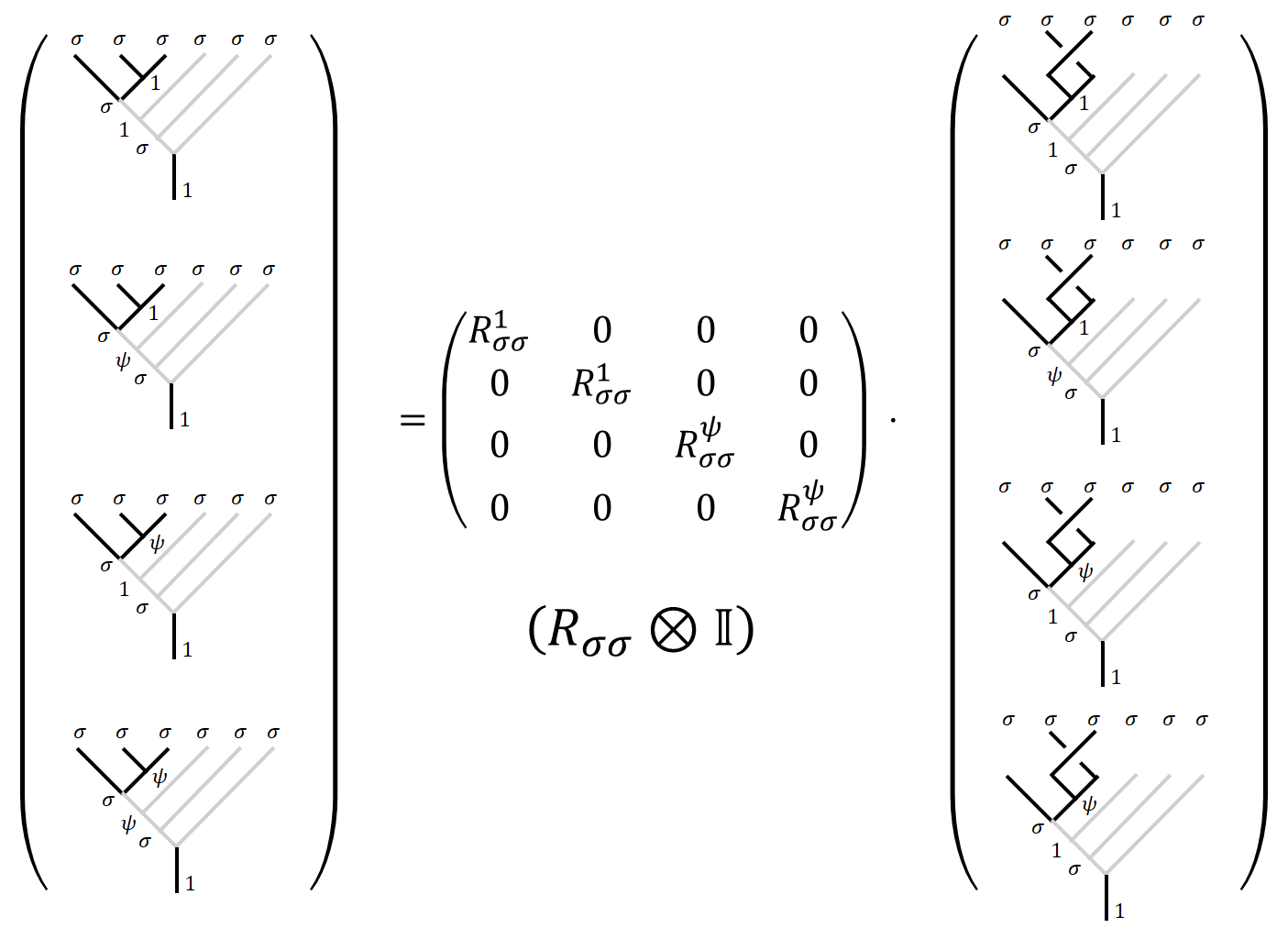 R-matrix elements, Kronecker product