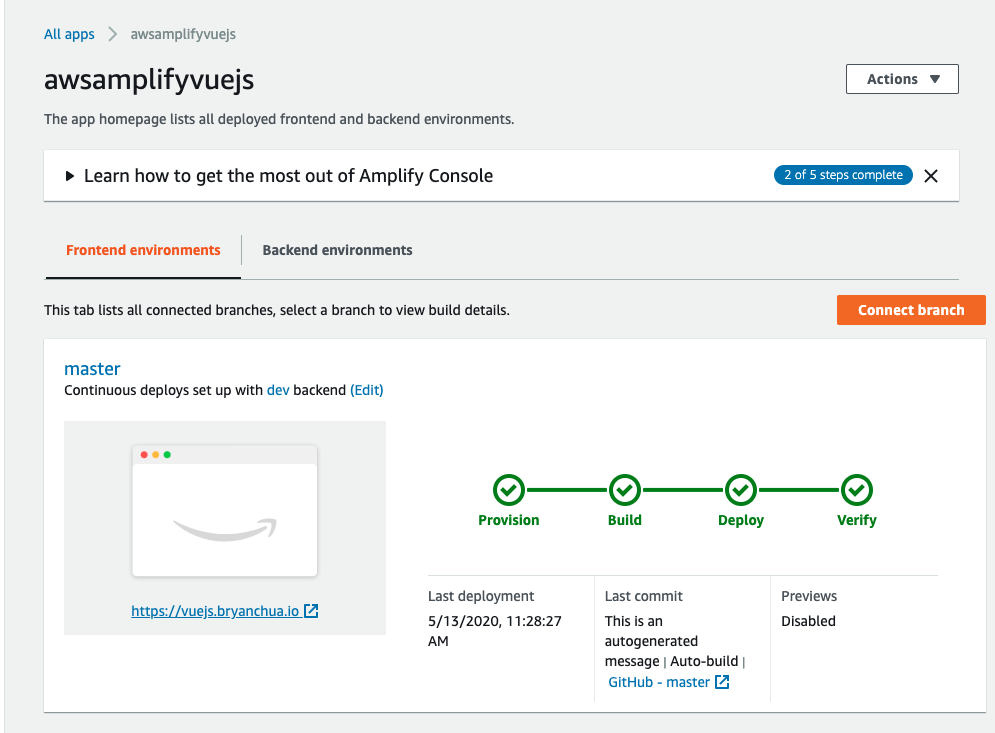 Amplify Console DNS