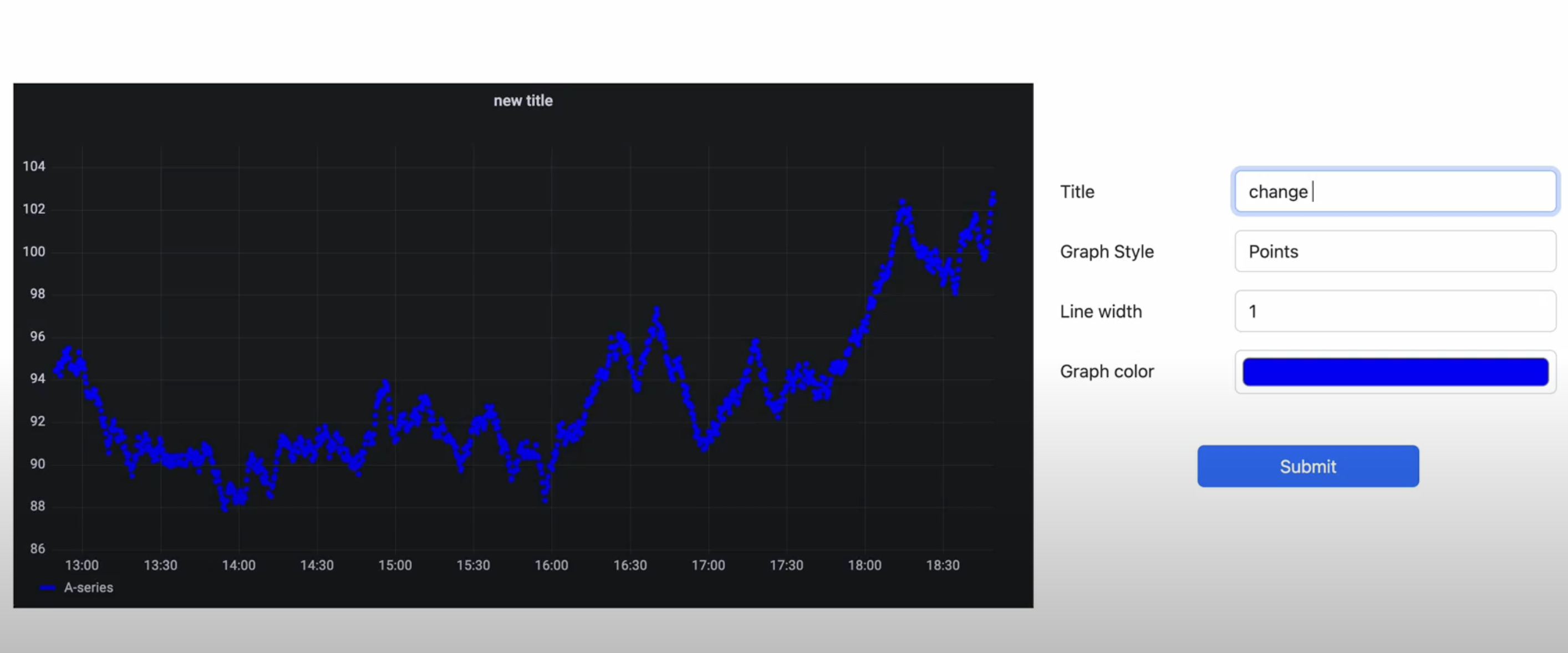 Grafana Panel