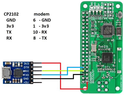 Cheap CP2102 adapter. Requires additional wiring.