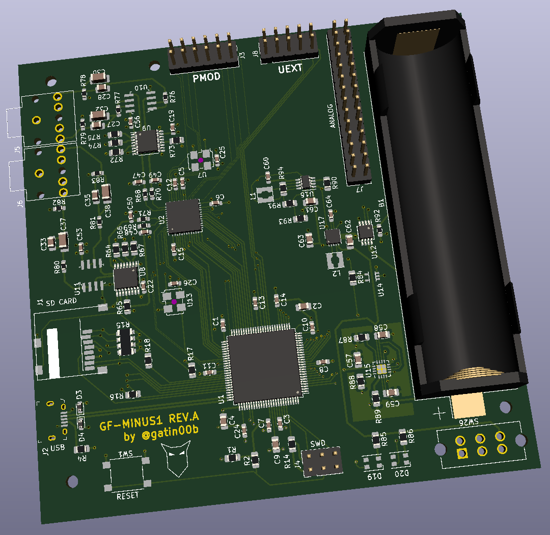 Overview of GF-MINUS1 PCB