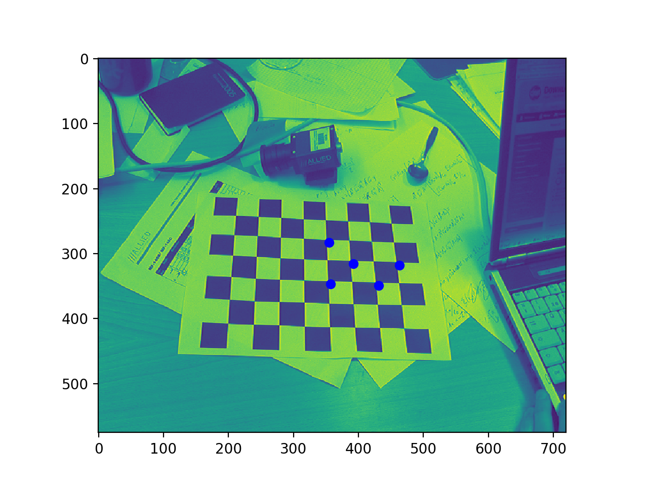 GitHub - ylvaselling/TrackingLabs · GitHub