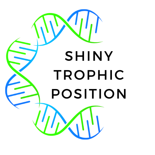 Shiny  tRophicPosition logo