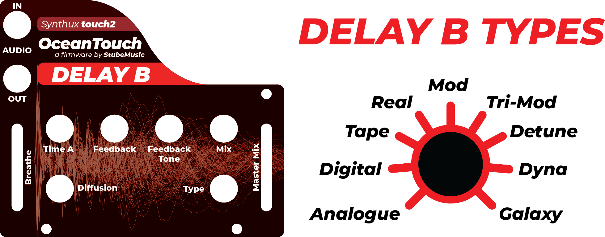 Delay B Types