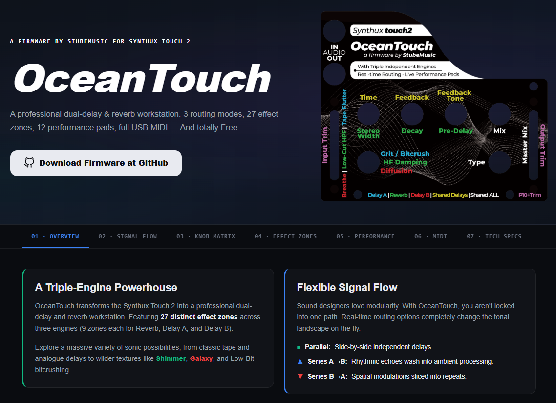 OceanTouch, image 2 from its README