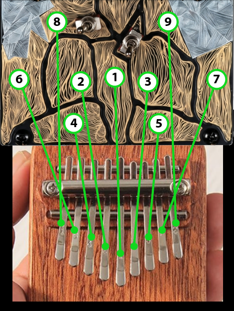Kalimba key layout