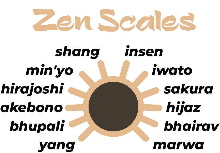 Zen Arc scales