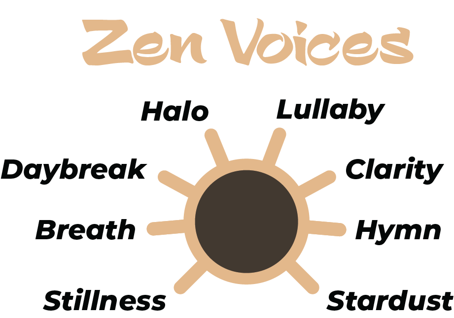 Voice arc