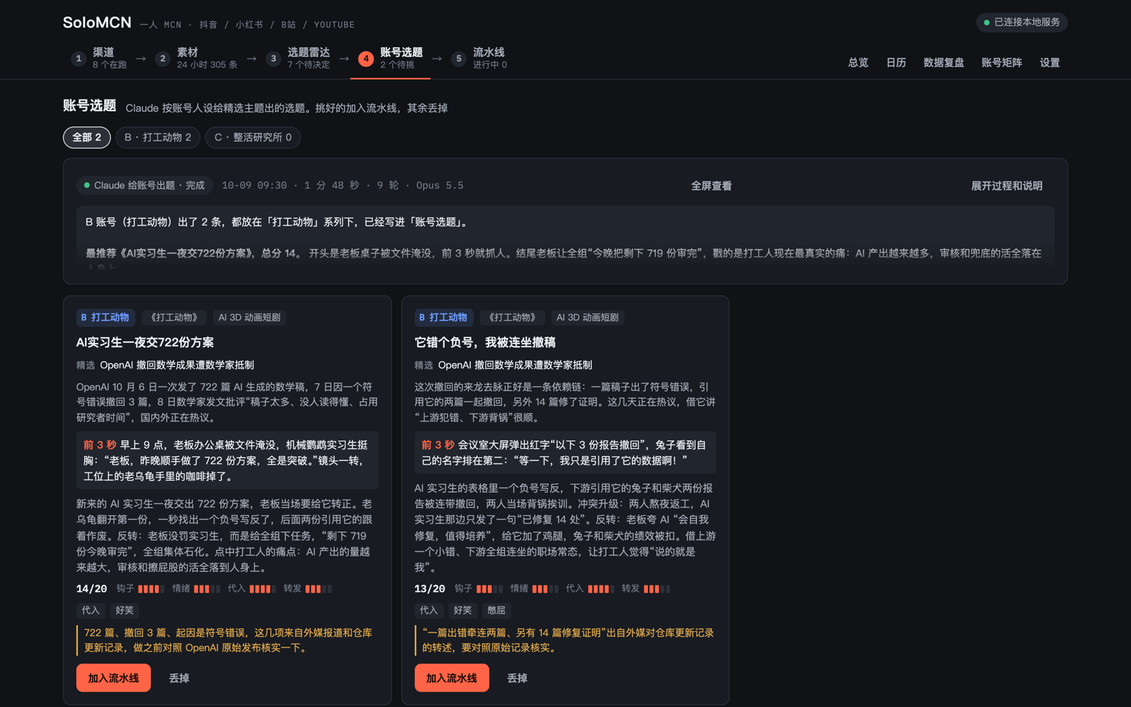 账号选题