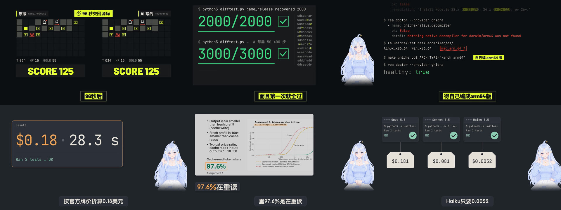 调研动手