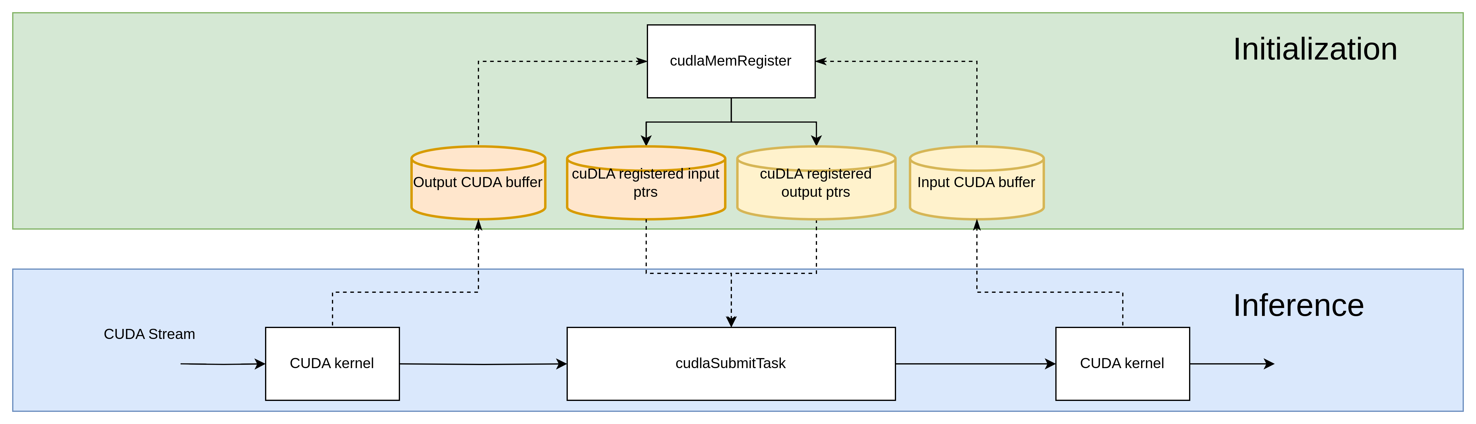 dla_hybrid_mode