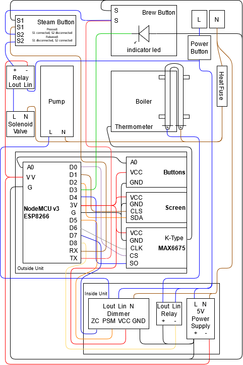 Circuit Diagram