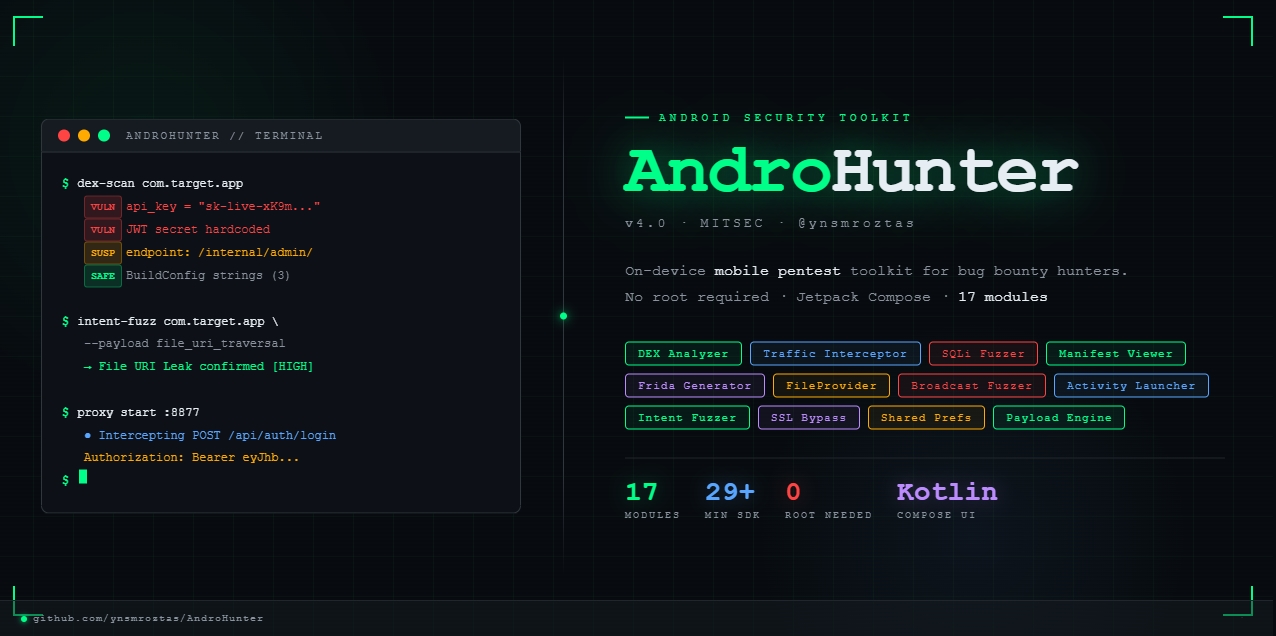 ynsmroztas/AndroHunter cover