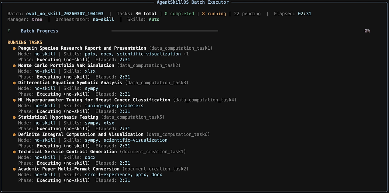 CLI Workflow Run