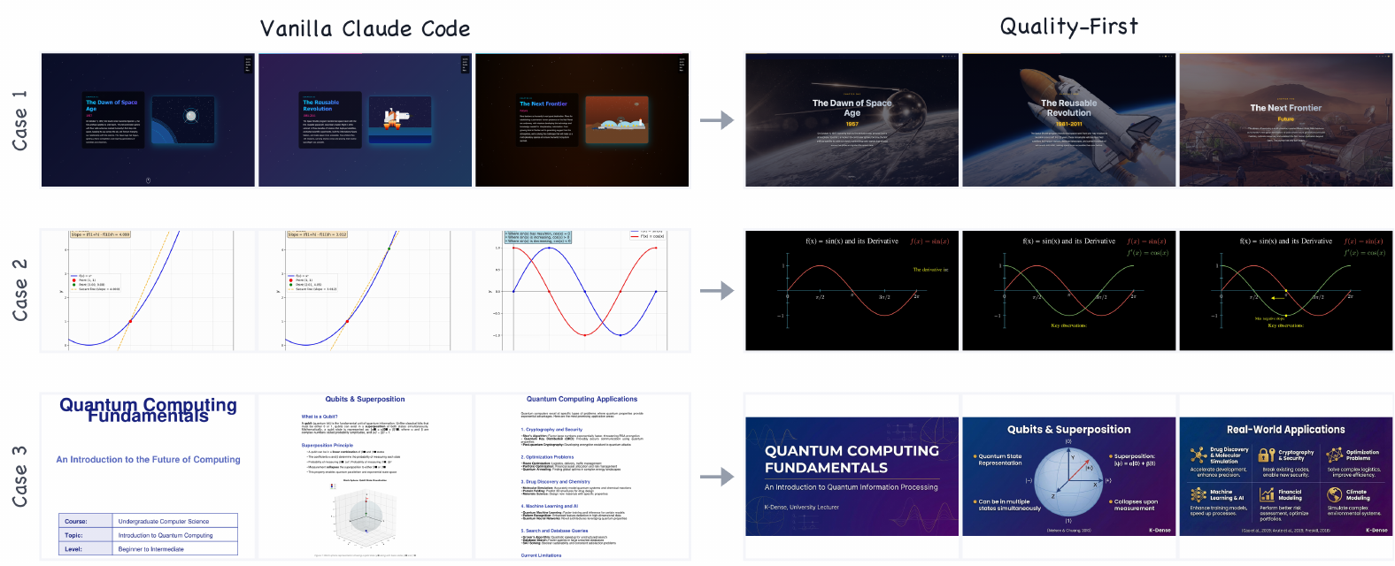 Case Study