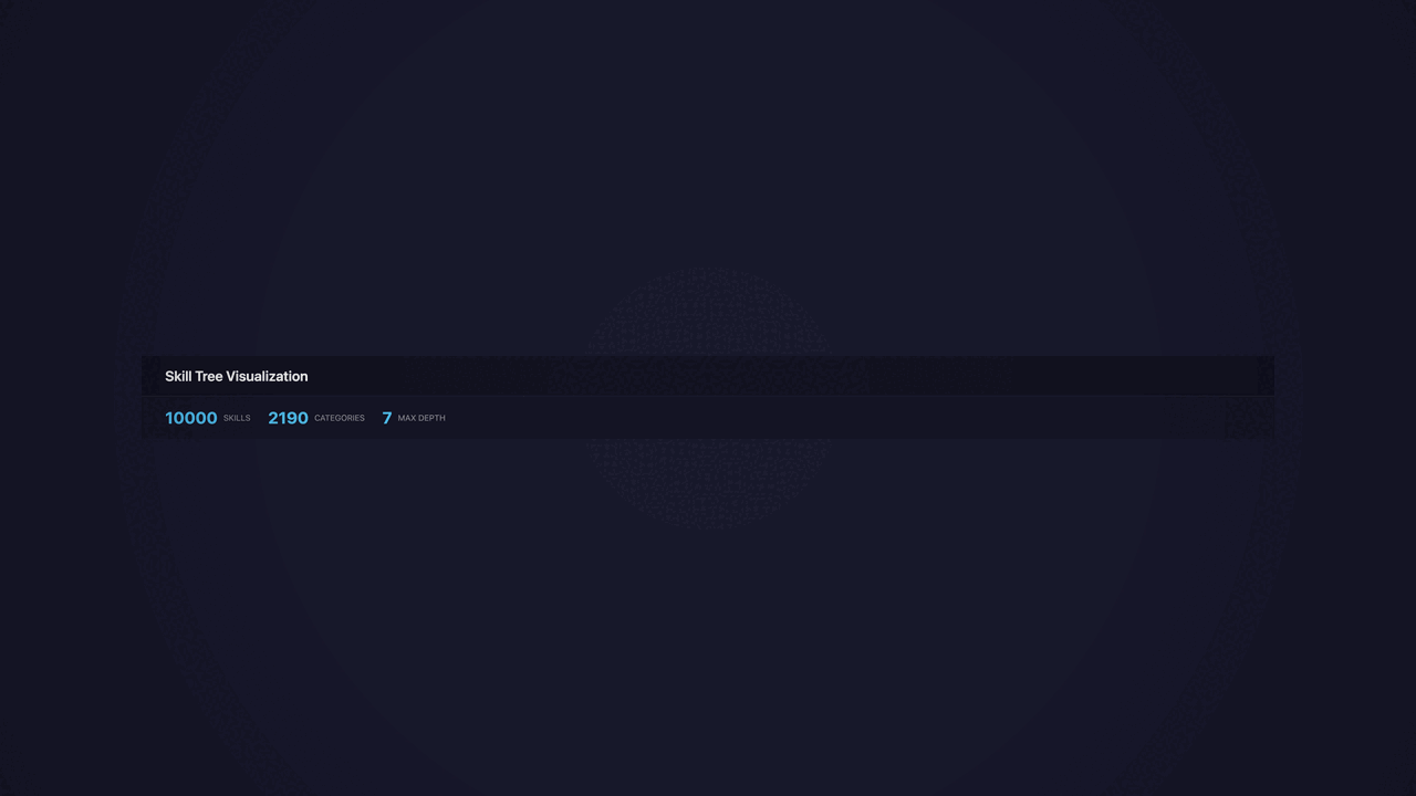 docs/assets/capability_trees/tree_10000_expand.gif