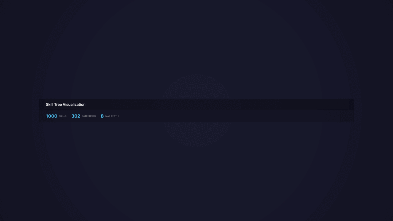 docs/assets/capability_trees/tree_1000_expand.gif