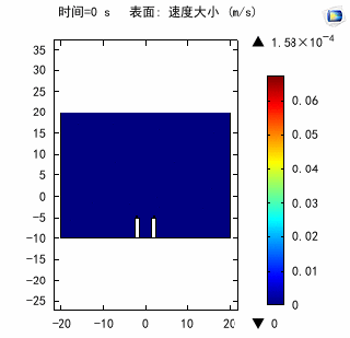 candle-simulation