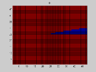 lxb090