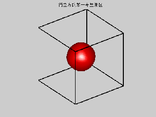 simple-cubic-1st-Brillouin