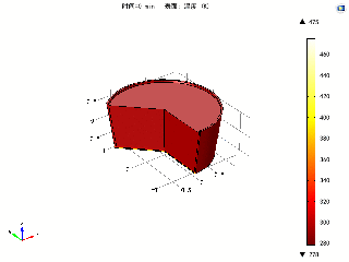 solid-heat