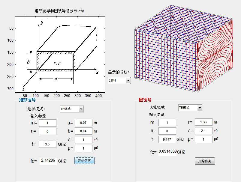 waveguide