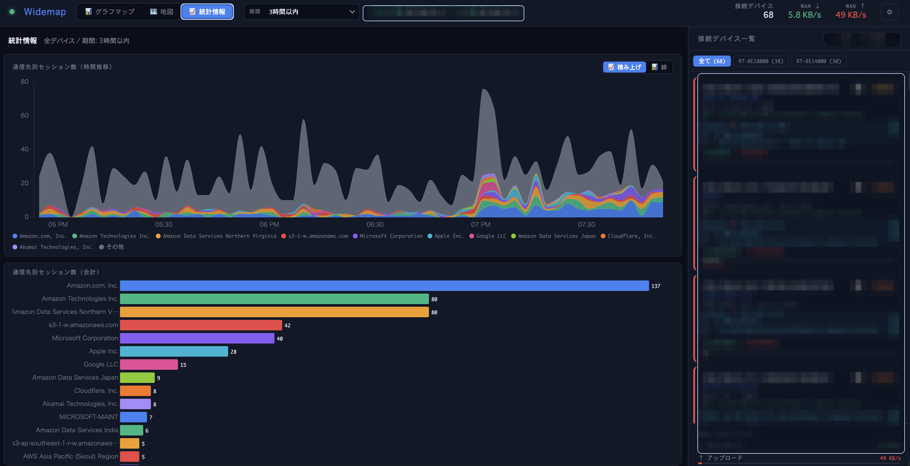 Widemap statistics view with connection history charts