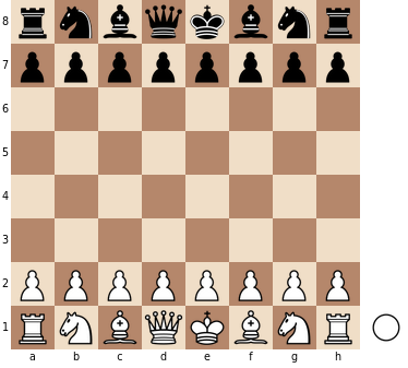 Chessboard component
