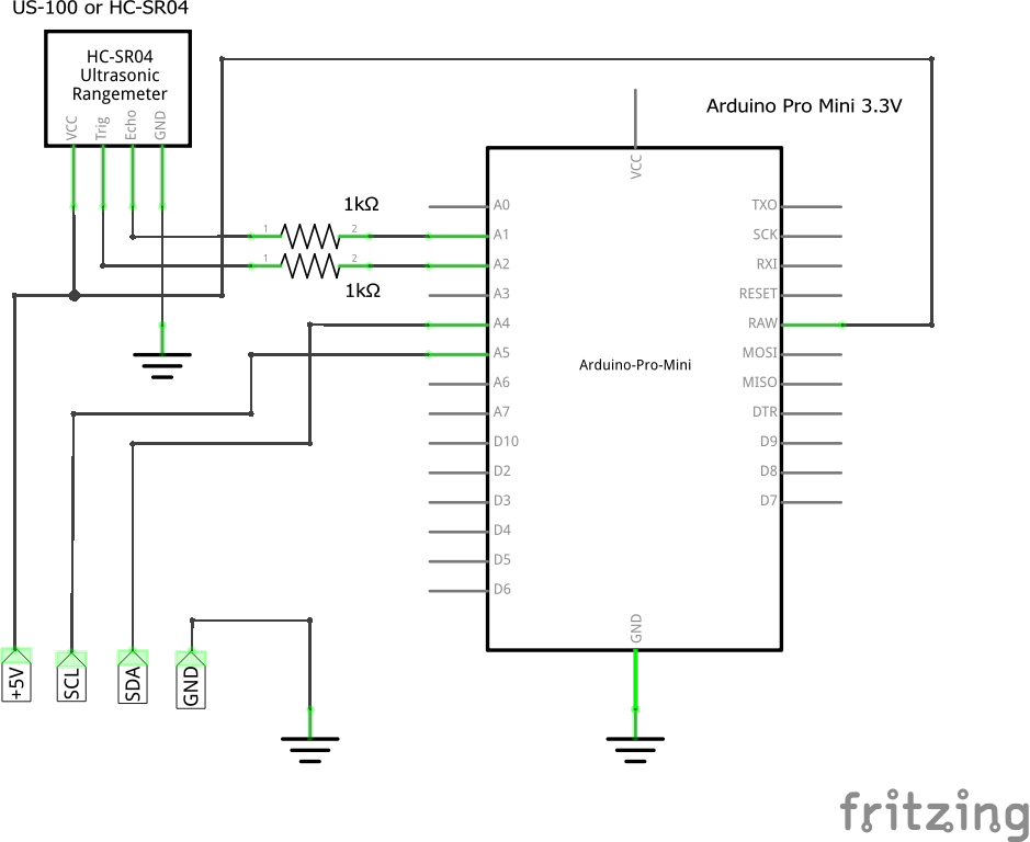 Diagram