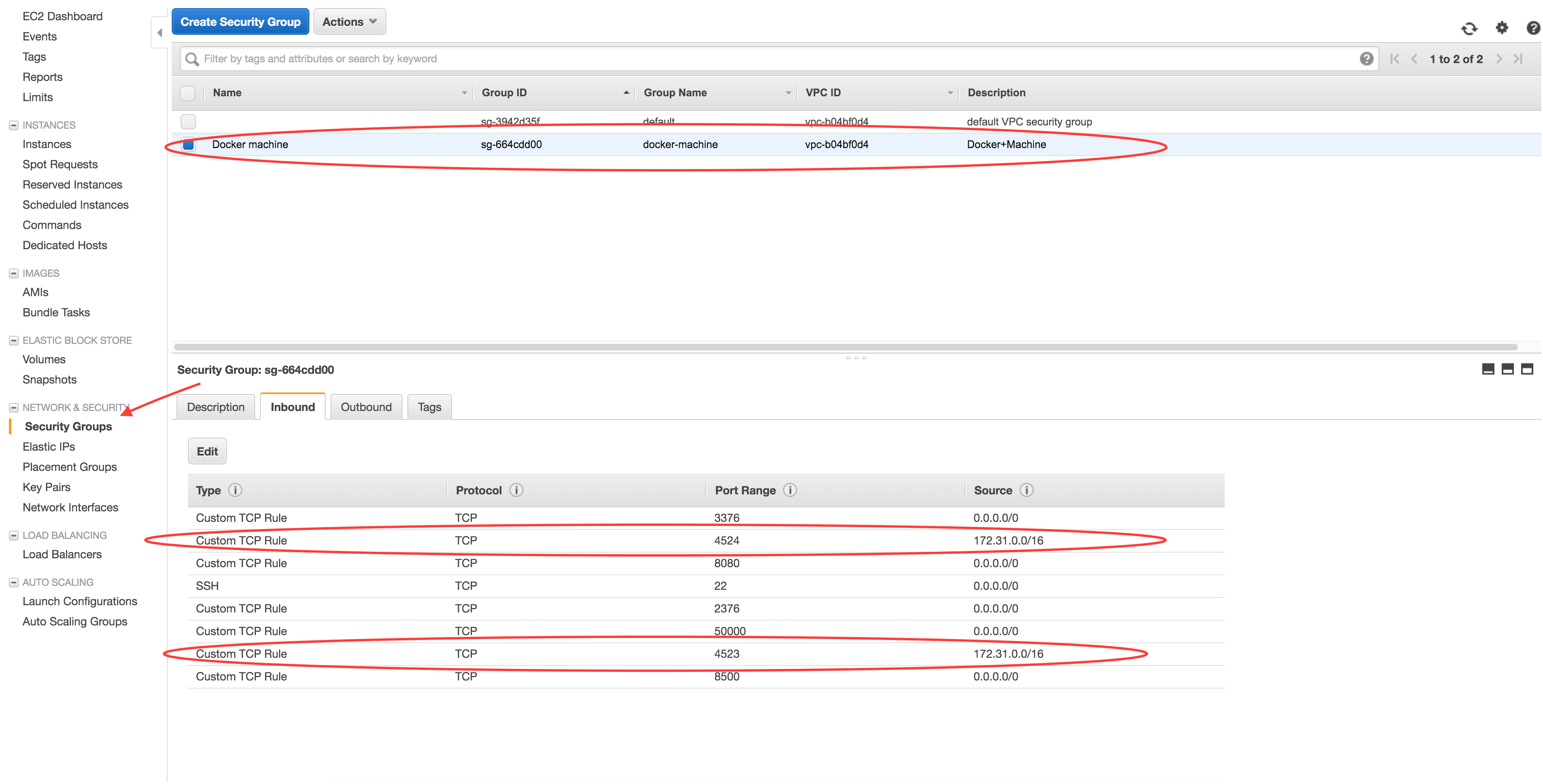 Inbound ports config for the docker-machine security group