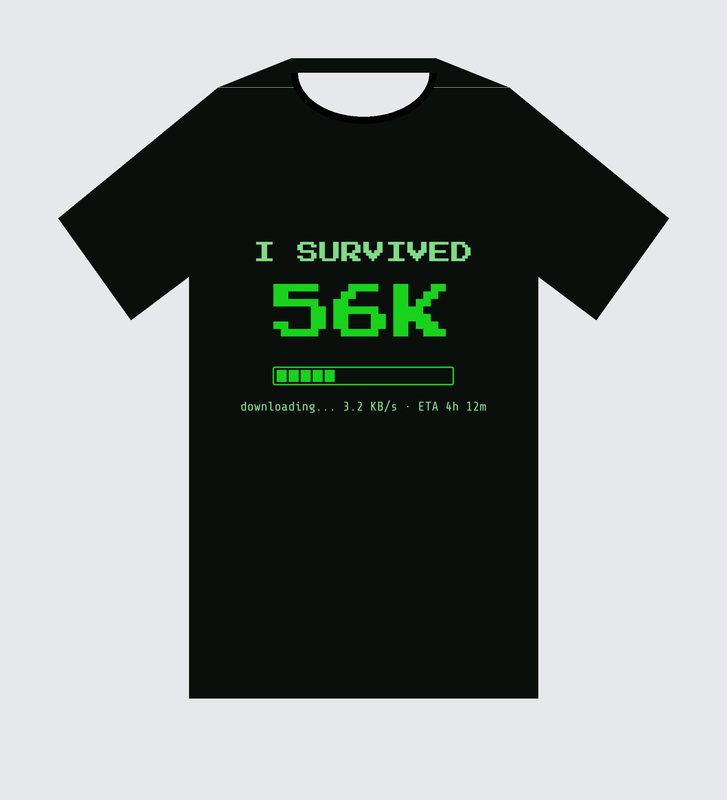 I Survived 56K