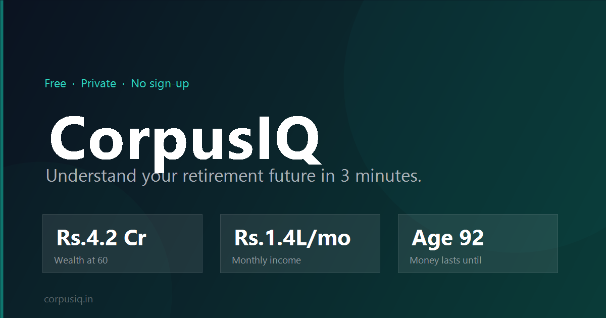 CorpusIQ screenshot