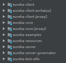 Eureka项目结构图