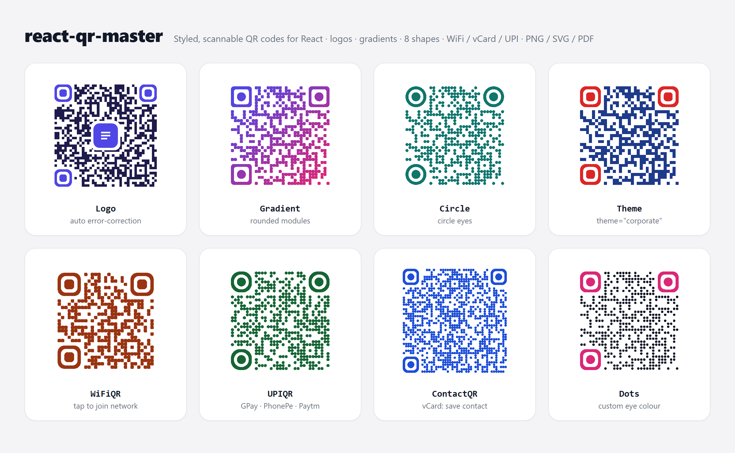 QR codes made with react-qr-master: logo, gradient, circle, theme, WiFi, UPI, vCard and dot styles
