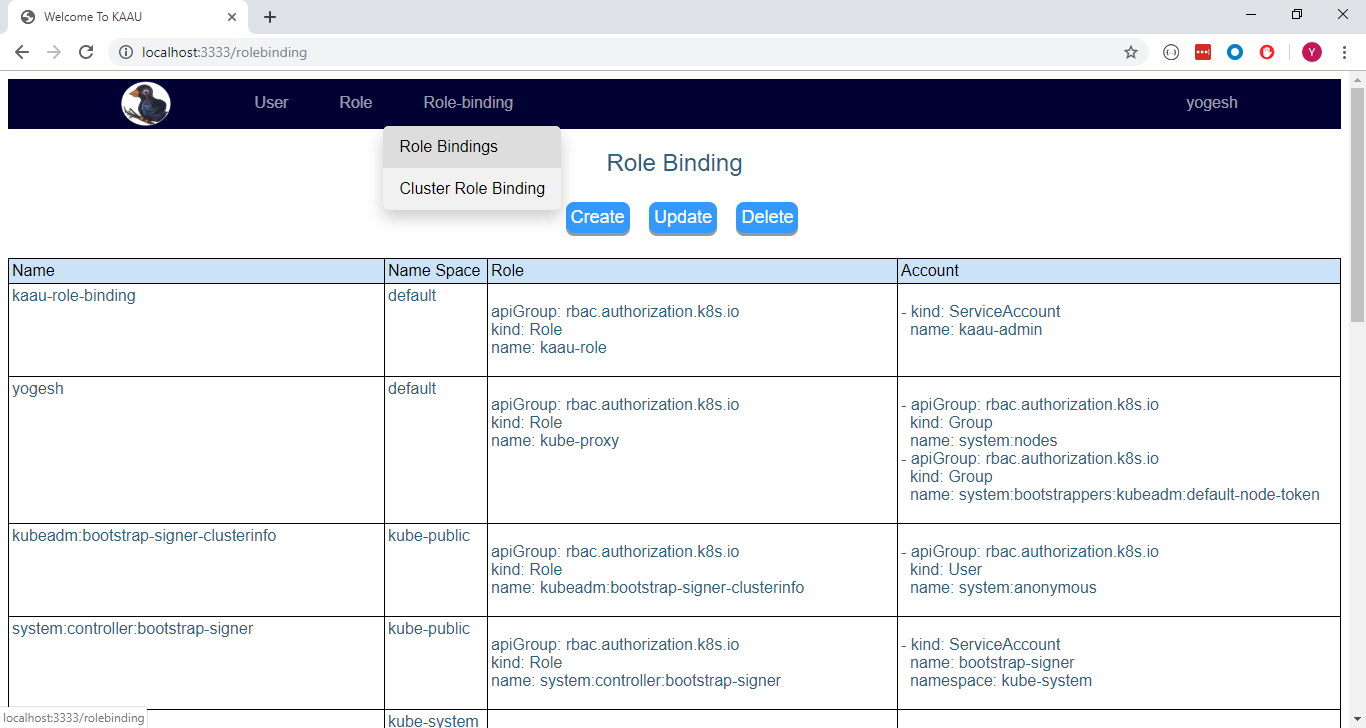 Role Binding