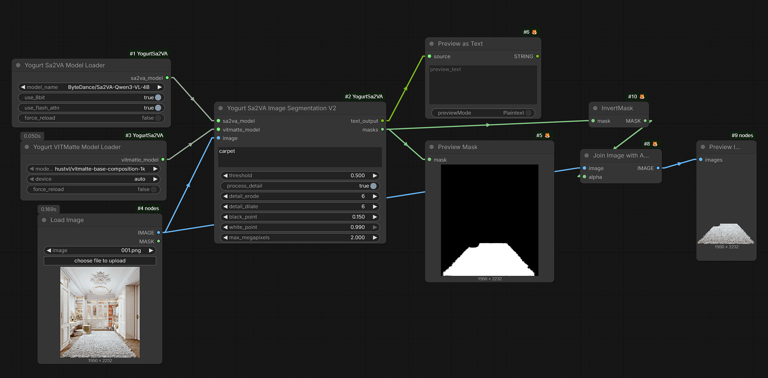 YogurtSa2VA example workflow