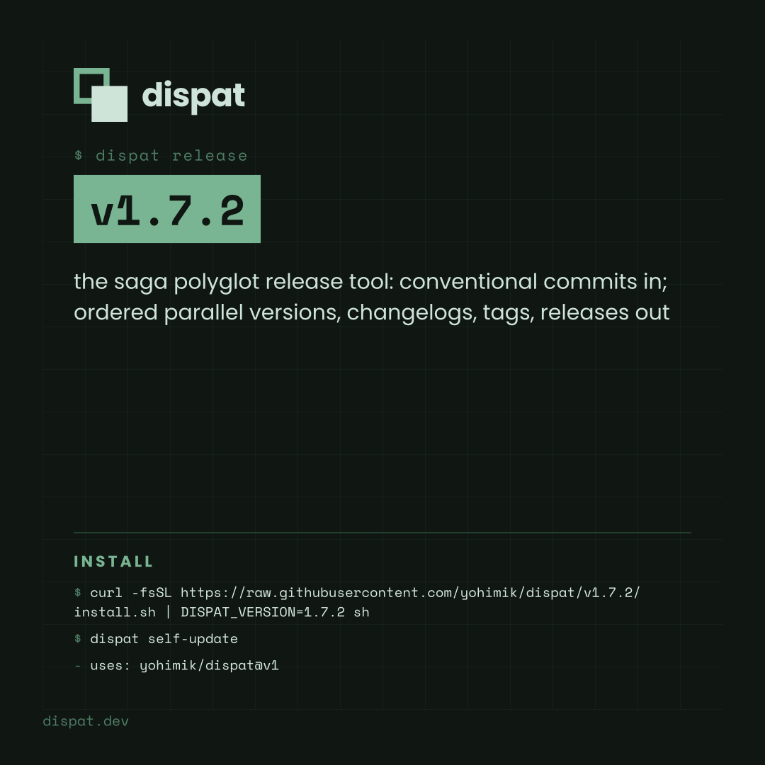 The announcement card's cover page