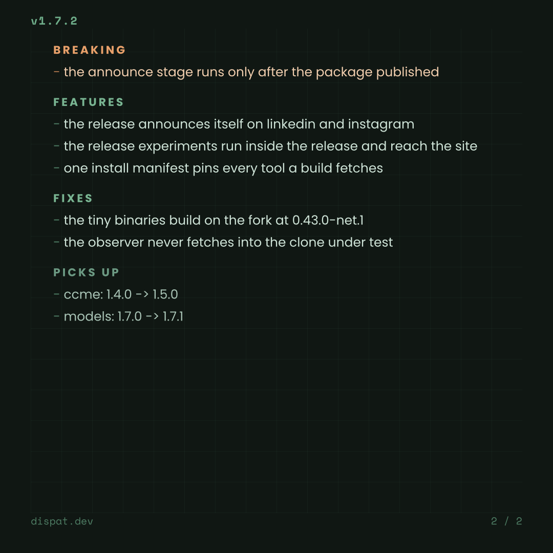 The card's first changelog page