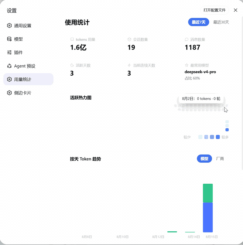 dsh-usage-lens demo