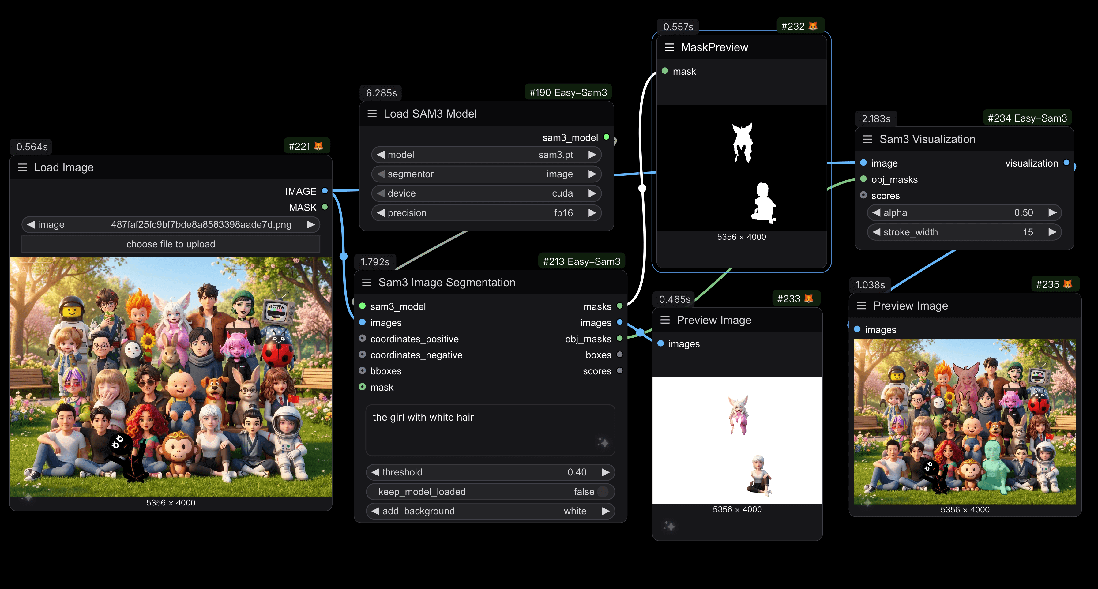 Image Segmentation Example
